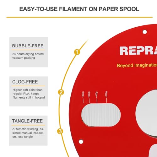 Image of RepRapper Glow in the Dark White to Rainbow PLA Filament 1.75mm (+- 0.03mm) 2.2lb (1kg) for 3D Printer, White Material with Rainbow Multicolor Glow Effect