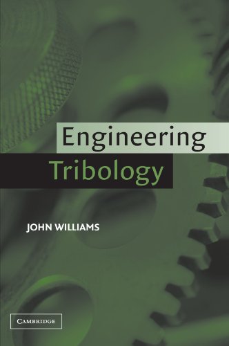 Engineering Tribology view 2