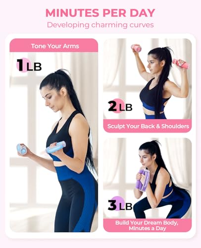Image of AboveGenius Soft Hand Weights Set, 12 /18 lb Walking Dumbbells (1 /2 /3 /4lb)