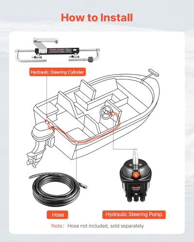 Image of VEVOR Hydraulic Steering System