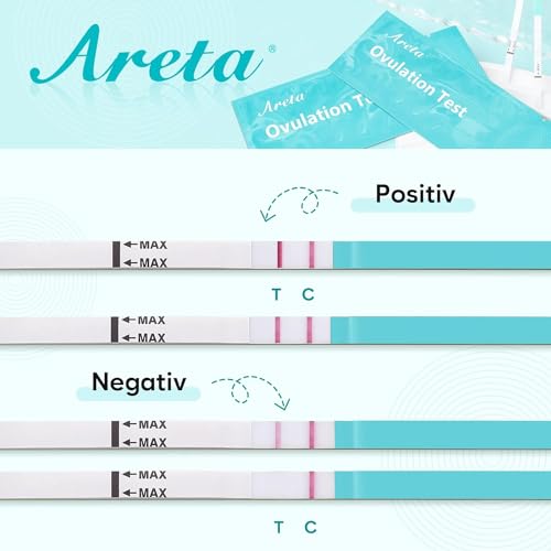 Areta 30 Ovulationstest Fruchtbarkeitstest für Frauen + 30 Schwangerschaftstest Frühtest，Kinderwunsch Ovulationstests Pregnancy Test Kit