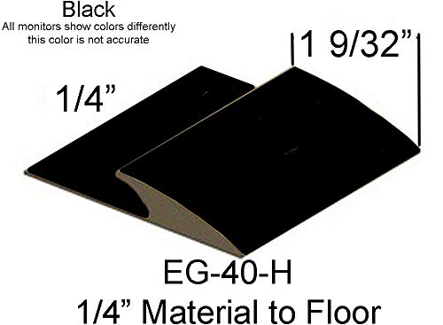 Best Threshold For Carpet To Tile