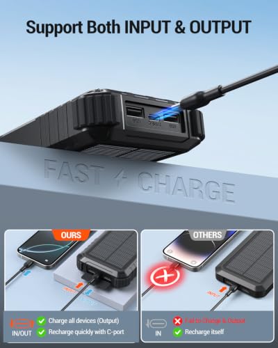 Image of Solar Power Bank Built-in Cables Speed Charging 20000mAh Camping