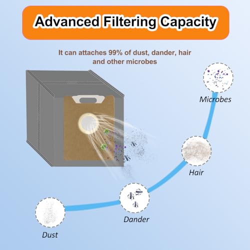 Image of 8 Pack Dust Bags Accessories Replacement Compatible with Eufy Clean G40+ G40 Hybrid+ G35+ Auto-Empty Station Robot Vacuum Cleaner Replacement Parts, Grey
