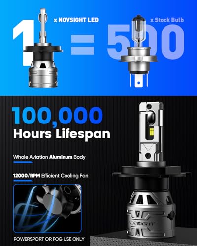 Image of NOVSIGHT H4 /HB2 /9003 Bulbs Upgraded, 400% Brightness H4 Fog Bulbs, Quick Installation HB2 /9003, Pack of 2