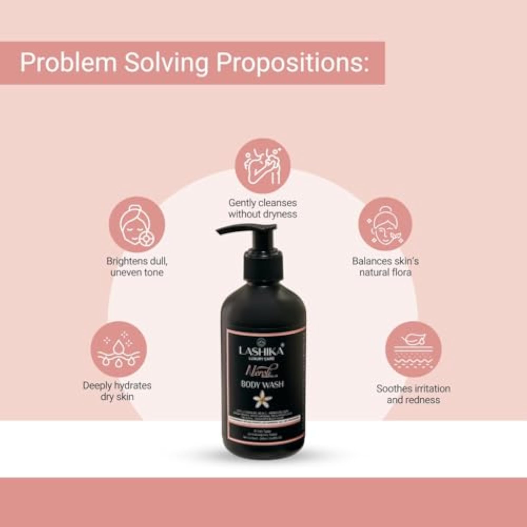 Neroli Body Wash with Niacinamide & Vitamin C, Exfoliating Cleanser