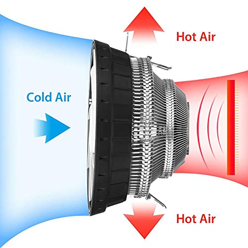 Connectors 3 Pin 120mm Computer Case Fan Silent 120mm Fan CPU LED Air Cooling Cooler RGB Quiet PC Cooler Fan Case Fans 12V DC for AMD Intel - (CN, Cable Length: 0.2m, Color: 01)