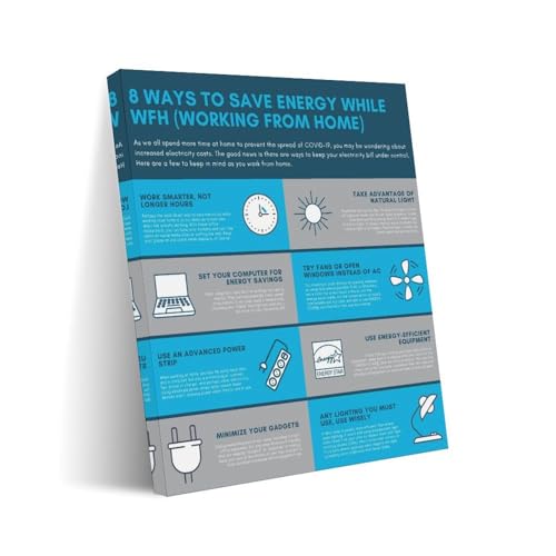 FREE AND EASY WAYSTO SAVE ENERGY Chart Poster (7) Canvas