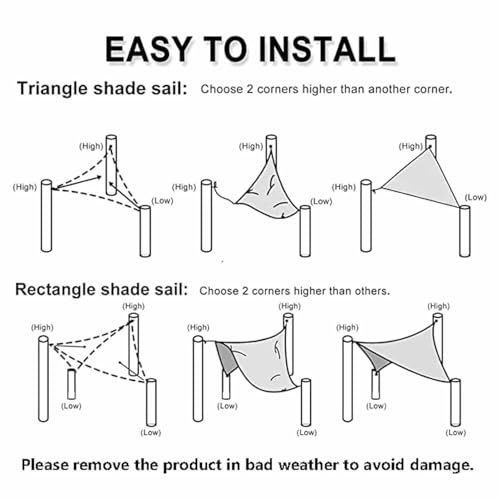 Voile d'ombrage imperméable pour protéger la terrasse du soleil