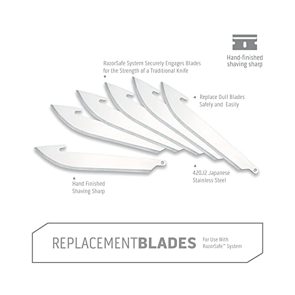 Outdoor Edge Razor Lite Replacement Blades, schwarz – Bild 3