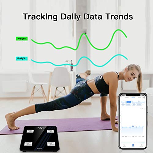 BONSO Digital Bathroom Scales Body Weight, BMI Scale with Body Fat, Body Composition Analyzer with Smartphone App sync with Bluetooth, Accurate, Step-On Technology, 400 lbs
