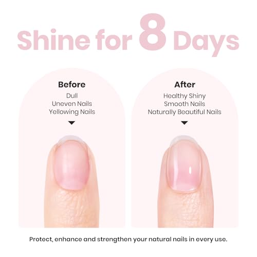 Image of Beetles Nail Strengthener, Pink Shine Nail Concealer Air Fast Dry | Natural Nail Hardener and Growth Treatment for Thin Damaged Nails Imperfection Masking 15ML Gifts for Women