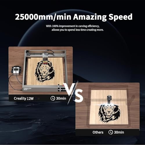 Creality CR-12W Lasergraveermachine, 12 W lasergraveermachine met air assist, 25000 mm/min snelheid, voor hout en metaal, acryl, knutselpapier, leer, lasersnijder 400 mm x 415 mm - Afbeelding 4