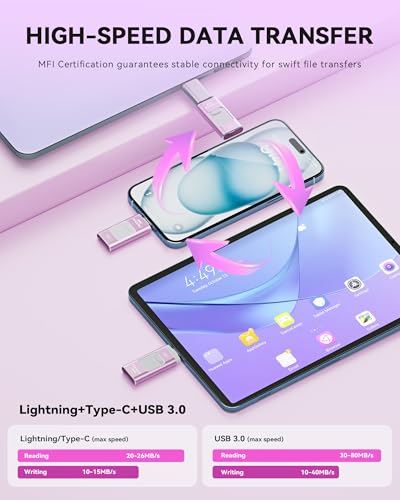 Image of Apple MFi Certified 256GB Flash Drive for iPhone Thumb Drive Photo Stick, USB Memory Stick iPhone Flash Drive for Photos Videos, High Speed Jump Drive Compatible for iPhone /iPad /Android /PC (Purple)