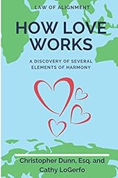 Christopher Dunn's work cover