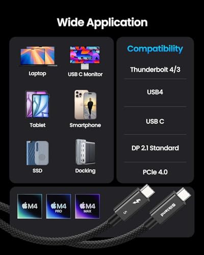 Image of Tobo 80 Gbps Data Transfer,USB 5 Cable Supports Dual8K HD Display, 240W Charging usb c monitor cable, Compatible with Thunderbolt 5, Thuderbolt 4, USB4, Thundrbolt 3 and USB-C (1-M)
