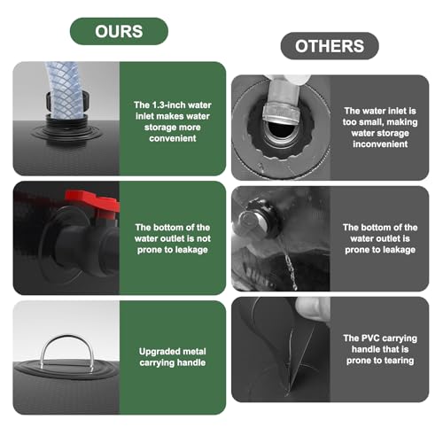 image for ZSLTLDU 30 Gallon Water Storage Bladder - 1000D PVC Black RV Water Bla