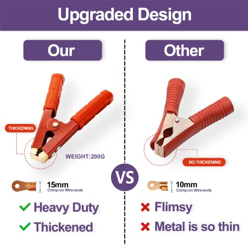 2Pcs Battery Jumper Cable Clamps, Govel Heavy Duty Pure Copper Alligator Clips Jumper Cables Boost Clamp, Car Battery Charger Clamps, Suitable For Car Auto Vehicle Boat (Red & Black) #TOP2