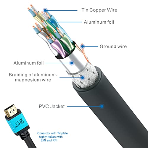 Cable HDMI 8K de 48 Gbps para transformar tu salón en una sala de cine en casa real 7
