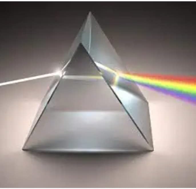 Gola International Glass prism 50 X 50 mm. Optical Glass Triangular Prism for Teaching Light Spectrum Physics and Photo Photography Prism