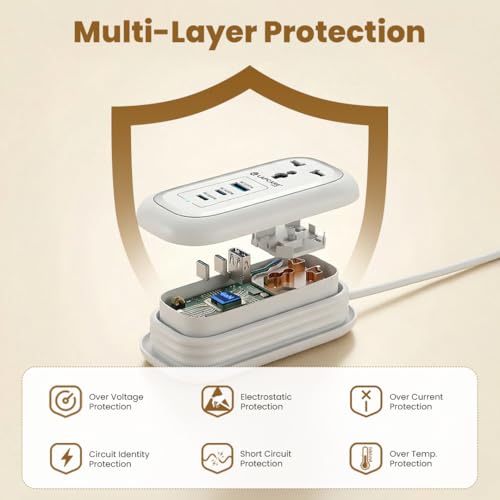 Image of LAPCARE Grip 5-in-1 Desktop Power Strip with 67W GaN Fast Charging, 2 Universal 3 Pin Socket, 2 Type-C PD Ports, 1 USB-A Port, Surge Protection, Fire-Resistant, Compact Power Hub for Home & Office