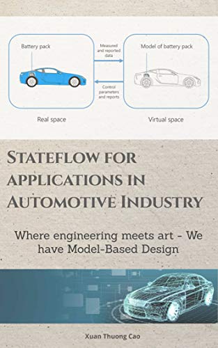 Stateflow for applications in Automotive Industry: Where engineering meets art – We have Model-Based Design
