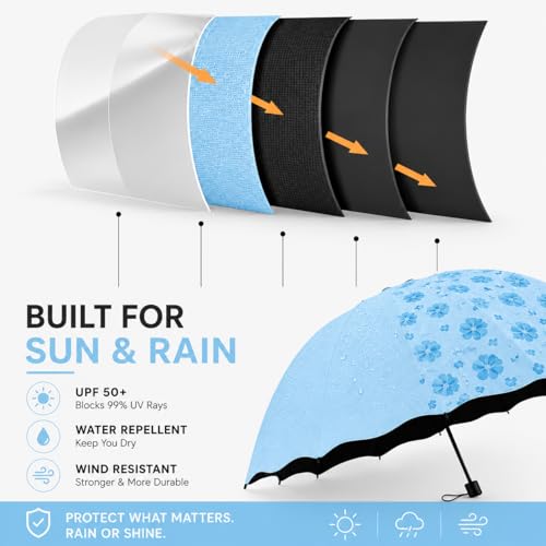 Image of Colour Change Umbrella for Kids & Adults | Waterproof Folding Travel Umbrella | Rain & UV Sun Protection | Wind Resistant Portable Design for School, College & Outdoor Use