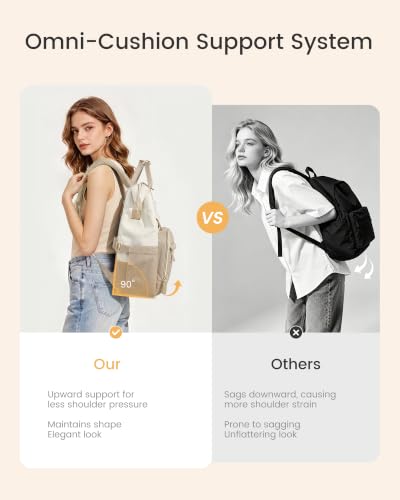 Image of LOVEVOOK Laptop Backpack Women Quilted Teacher Nurse Work Backpack Purse
