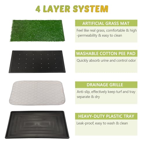 Image of Dog Grass Pad with Tray, 30 inch x 20 inch Large Artificial Grass Pad for Dogs | Indoor washable dog litter box, Reusable puppy toilet, Pet loo for puppy potty training, 4-Layer dog grass turf
