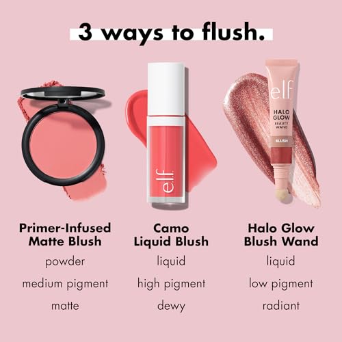 e.l.f. e.l.f Primer-Infused Blush, Long-Wear, Matte, Bold, Lightweight, Blends Easily, Contours Cheeks, Always Rosy, All-Day Wear, Vegan & Cruelty-Free