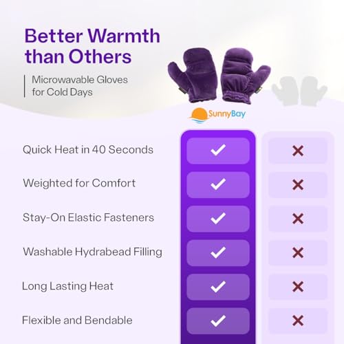 Heated Gloves for Women and Men, Microwave Heating Pads for Hands, Washable, Unscented (1 Pair, Large, Purple)