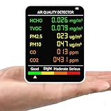 Frunimall CO2 Meter Room Air, 6-in-1 CO2 Detector with LED Display, Portable Air Quality Meter, Air Quality Monitor, CO2 Detector with Temperature and Humidity, PM2.5, HCHO, TVOC (White) Image
