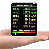 Frunimall CO2 Meter Room Air, 6-in-1 CO2 Detector with LED Display, Portable Air Quality Meter, Air Quality Monitor, CO2 Detector with Temperature and Humidity, PM2.5, HCHO, TVOC (White)