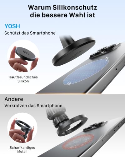 YOSH Handyhalterung Auto für MagSafe Autohalterung mit 26× N55-Magneten – Ansicht 5