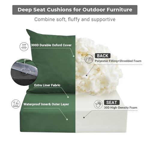 Image of IPYNBAP Outdoor Cushions for Patio Furniture,Outdoor Seat Cushion Set 24 x 24 x 4 Inch,Waterproof & Fade Resistant Outdoor Chair Cushions,Deep Patio Chair Cushion with Removable Cover,ForestGreen