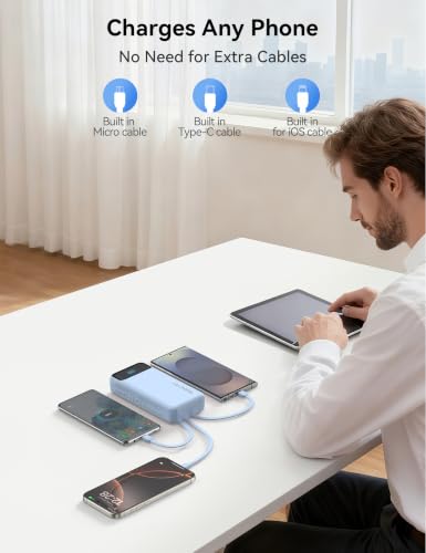 Nusyddy Portable Charger 20000mAh with 4 Built-in Cables & 6 Outputs Blue - image 7