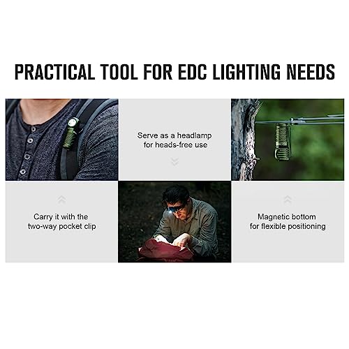 Lampe frontale 1100 lumens rechargeable à angle droit OLIGHT Perun mini - 6