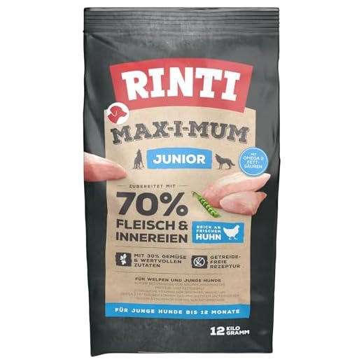 RINTI MAX-I-MUM Junior Huhn 12kg