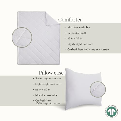 Image of Evolur Grizzly Bear 3 Piece Toddler Bedding Set, Super Soft and Breathable Toddler Bedding, Machine Washable, Includes Fitted Sheet, Comforter and Pillow Case