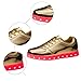 Nuevos Zapatos Luminosos LED de Colores Imagen de Nuevos Zapatos Luminosos LED de Colores
