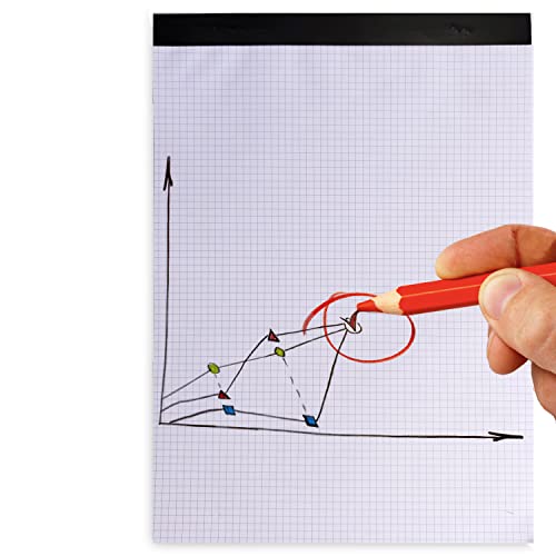 Image of Clickedin - Grid Paper Pad, 8.5 x 12 Inches, 100 Pages (50 Sheets) Quad Ruled Engineering Graph Pad