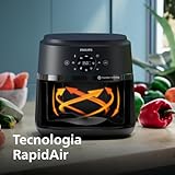 Philips B0CWP7M17B lato 3