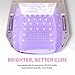 iGel Beauty Hybrid PRO 3.0 XL UV/LED Nail Lamp – Wireless Rechargeable 48W Nail Dryer, Extra Wide Full-Hand Curing, 9000mAh Battery, Smart Timer & Builder Gel Mode, Cordless Professional Lamp
