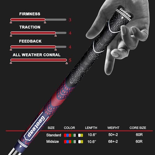 Geoleap Golf Grips Set of 13- Cord Rubber Compound Material, Hybrid Golf Club Grips, All Weather Performance. (Navy Blue Red, Midsize) — view 5
