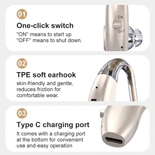Image of Fastwell F25 Rechargeable Hearing Aid for Adults & Seniors, Behind-the-Ear Design, 30 Min Quick Charge, Noise Reduction, Single Ear With 6-Month Warranty (Gold)
