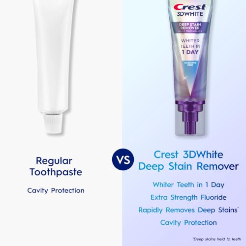 Crest 3DWhite Brilliance Deep Stain Remover Dazzling Mint Toothpaste - 3.1oz - image 3