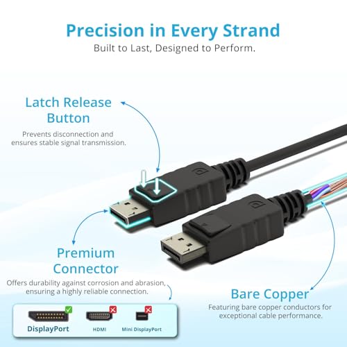 Image of SEEMECX 1.5 Meter DisplayPort 1.4 Cable, DP to DP Male Connector, Supports up to 8K60 / 4K144 with HDR and DSC, 32.4Gbps Bandwidth