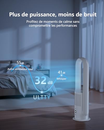 Purificateur d'air ULTTY CR022D ventilateur blanc pour une chambre fraîche et saine - 5