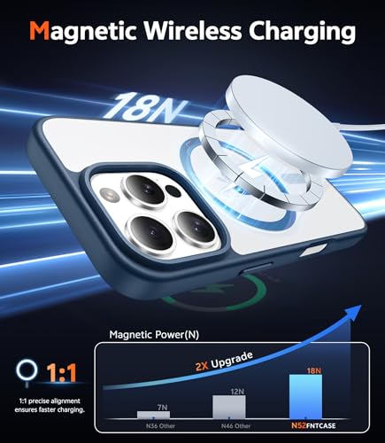 Image of FNTCASE for iPhone 16 Pro-Max Case: Clear Magnetic Phone Cases with Screen Protector Compatible with Magsafe Slim Anti Yellowing Rugged Shockproof Protective Transparent Cell Phone Cover (B-Blue)