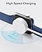 2-Pack for A-pple Watch Charger USB C, 6FT iWatch Charger Fast Charging Magnetic Wireless A-pple Watch Cable Charging Cord for iWatch Series 9/8/7/6/5/4/3/SE/Ultra/Ultra 2